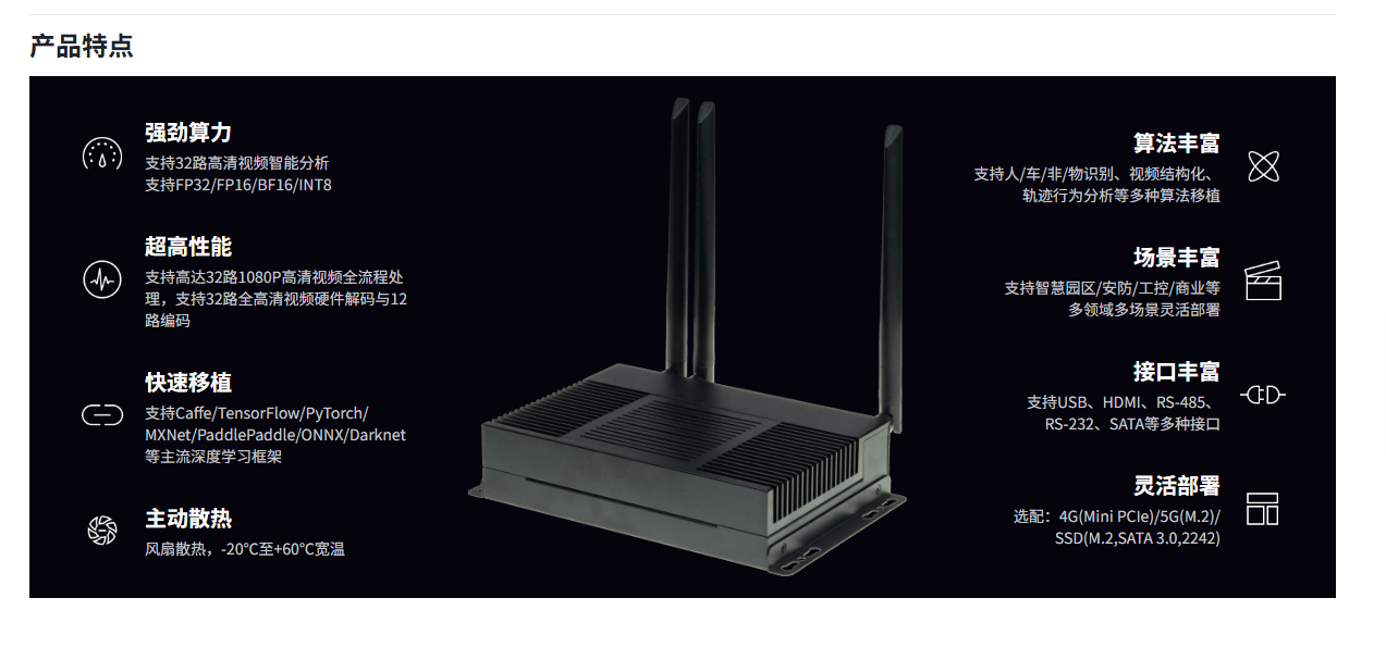 AI智能视觉应用场景