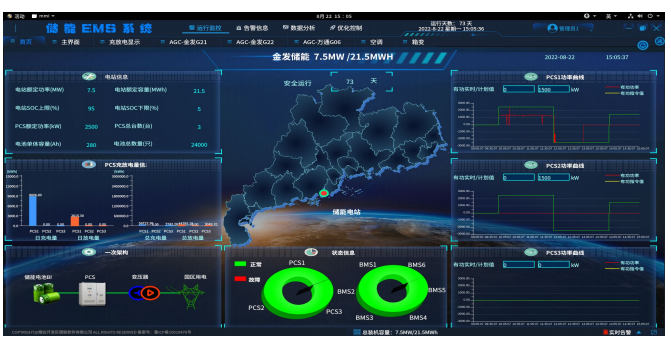 EMS智能管理平台界面